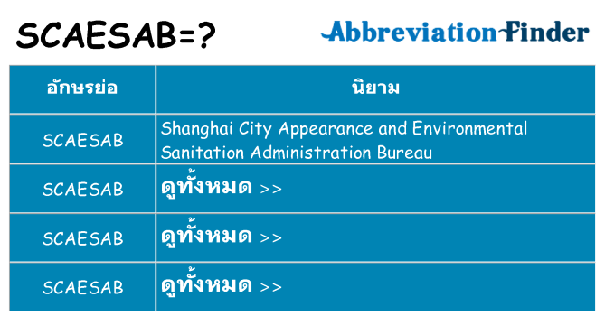 อะไรไม่ scaesab ถึง