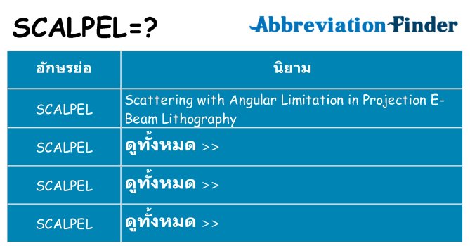 อะไรไม่ scalpel ถึง