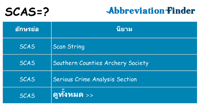 อะไรไม่ scas ถึง