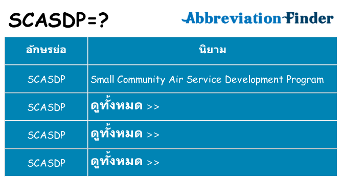 อะไรไม่ scasdp ถึง