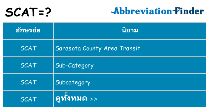 อะไรไม่ scat ถึง