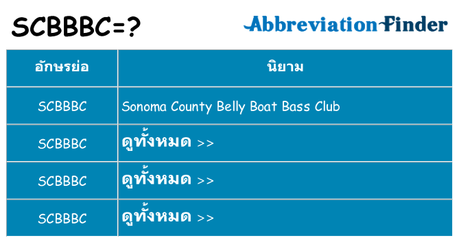 อะไรไม่ scbbbc ถึง