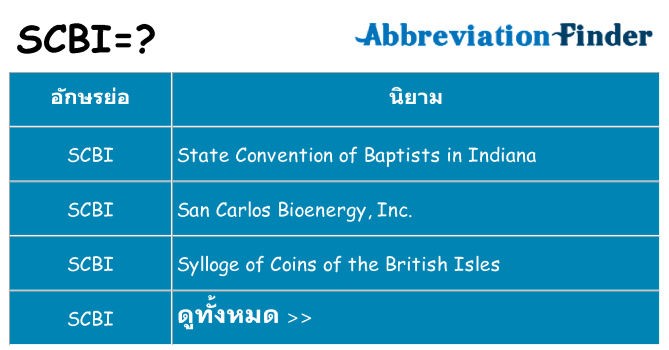 อะไรไม่ scbi ถึง