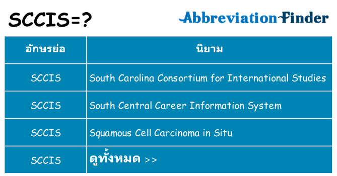 อะไรไม่ sccis ถึง