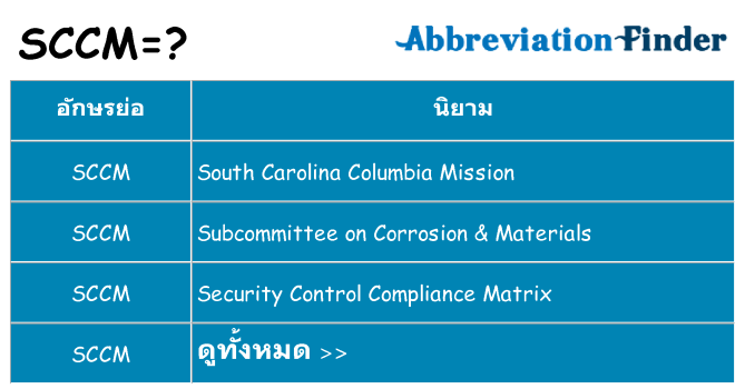 อะไรไม่ sccm ถึง