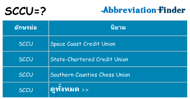 อะไรไม่ sccu ถึง