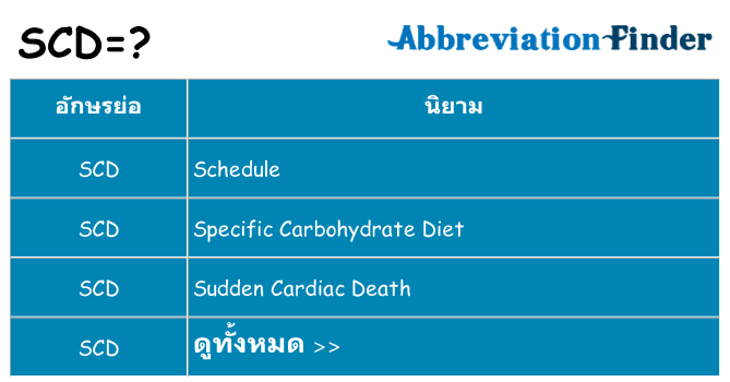 อะไรไม่ scd ถึง