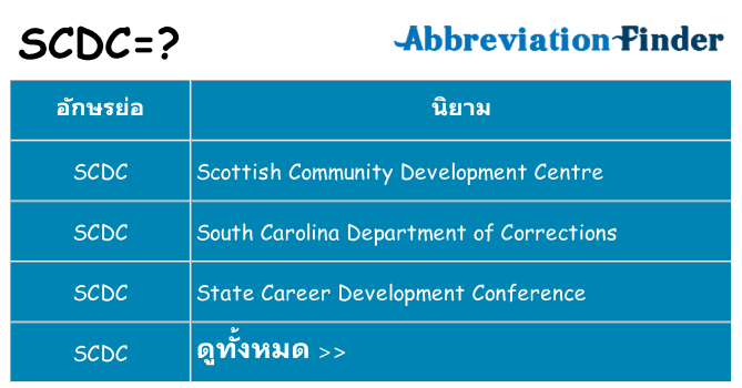 อะไรไม่ scdc ถึง