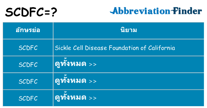 อะไรไม่ scdfc ถึง