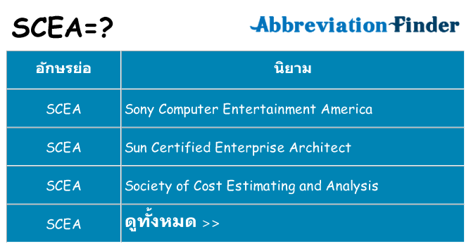 อะไรไม่ scea ถึง