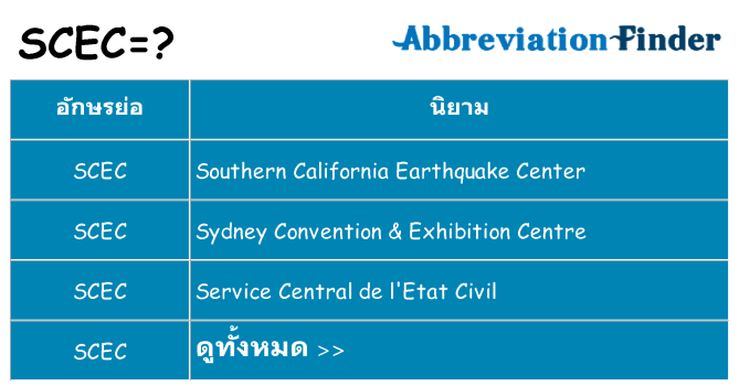 อะไรไม่ scec ถึง