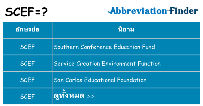 อะไรไม่ scef ถึง