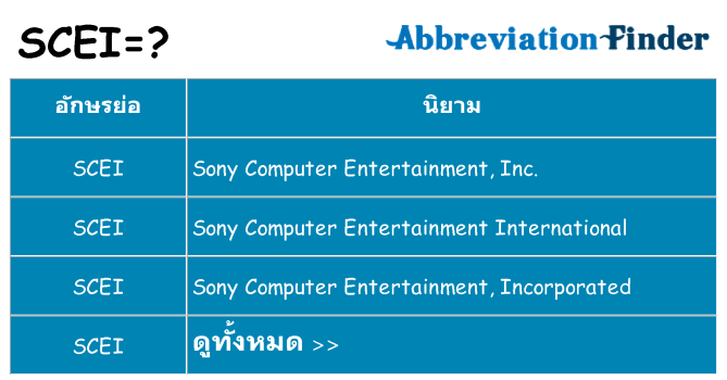 อะไรไม่ scei ถึง