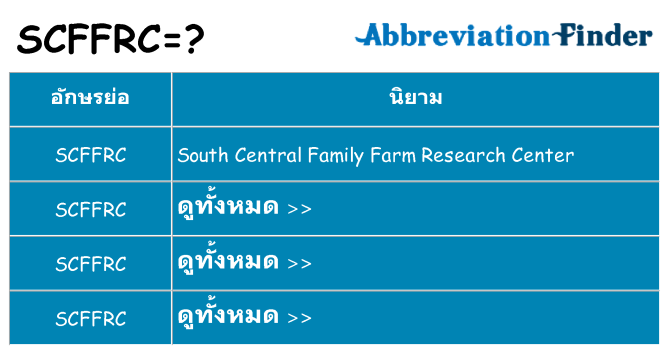 อะไรไม่ scffrc ถึง