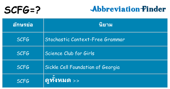 อะไรไม่ scfg ถึง