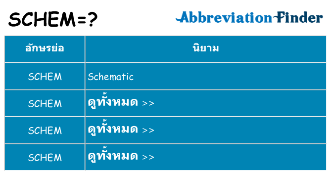 อะไรไม่ schem ถึง