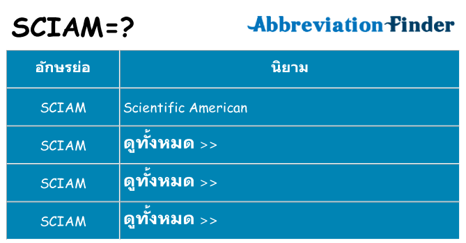 อะไรไม่ sciam ถึง