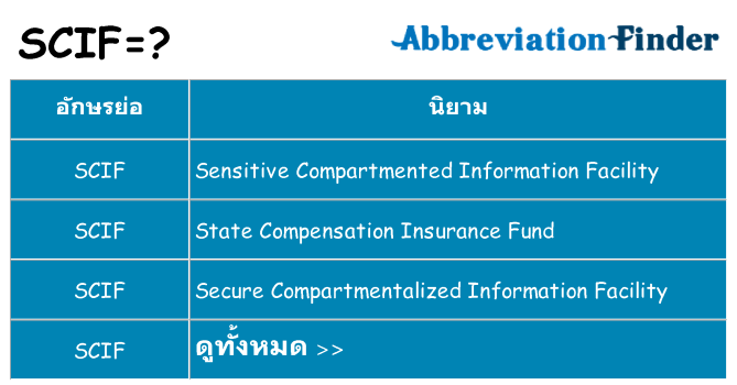 อะไรไม่ scif ถึง