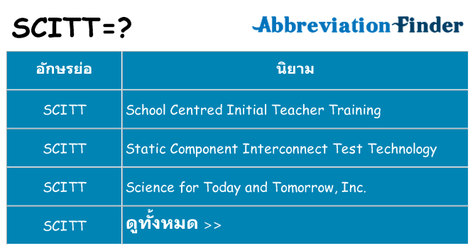 อะไรไม่ scitt ถึง