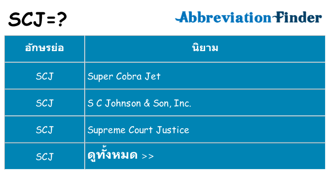 อะไรไม่ scj ถึง
