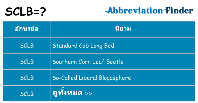 อะไรไม่ sclb ถึง