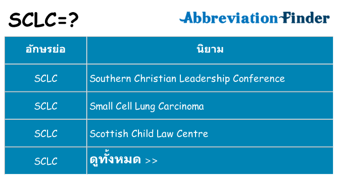 อะไรไม่ sclc ถึง