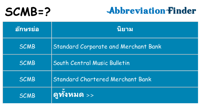 อะไรไม่ scmb ถึง