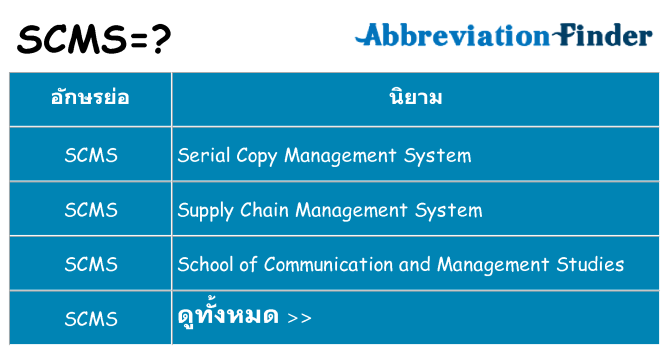 อะไรไม่ scms ถึง