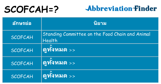 อะไรไม่ scofcah ถึง