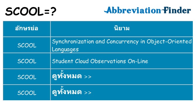 อะไรไม่ scool ถึง