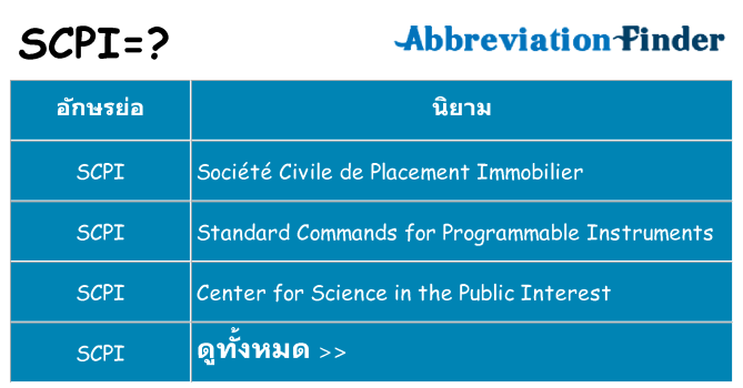 อะไรไม่ scpi ถึง