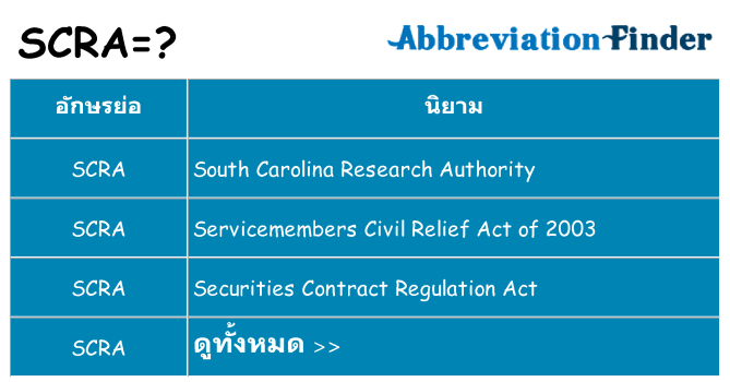อะไรไม่ scra ถึง