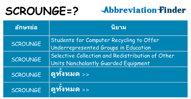 อะไรไม่ scrounge ถึง