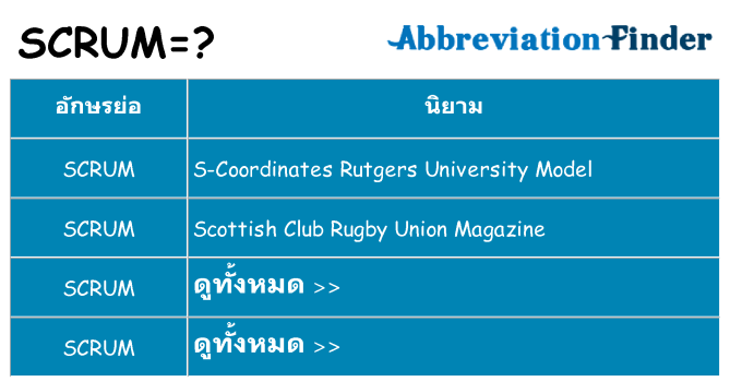 อะไรไม่ scrum ถึง