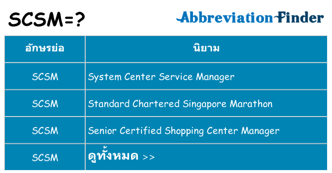 อะไรไม่ scsm ถึง