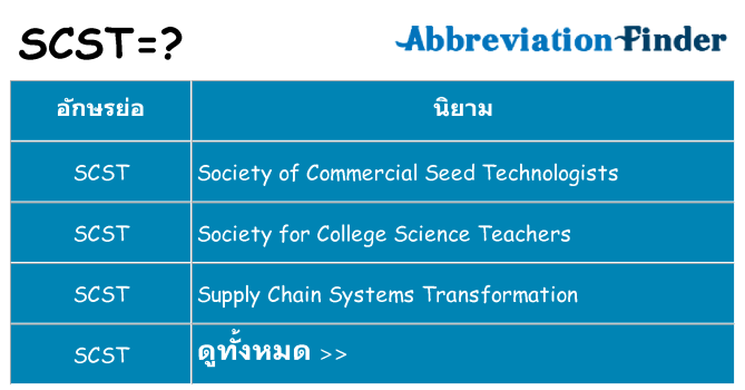 อะไรไม่ scst ถึง