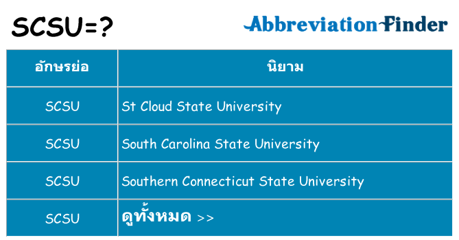 อะไรไม่ scsu ถึง