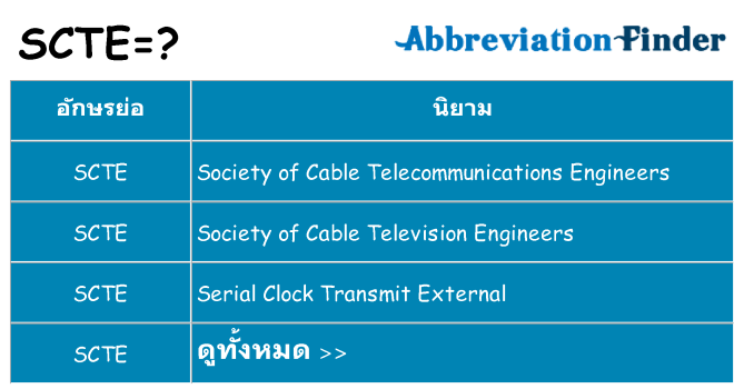 อะไรไม่ scte ถึง