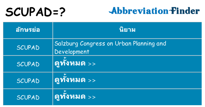 อะไรไม่ scupad ถึง