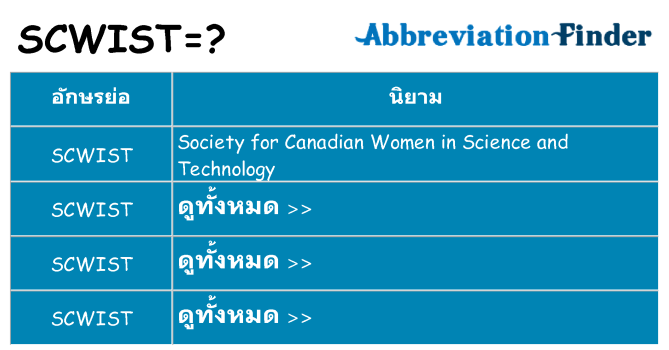 อะไรไม่ scwist ถึง