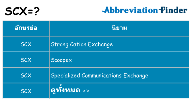 อะไรไม่ scx ถึง