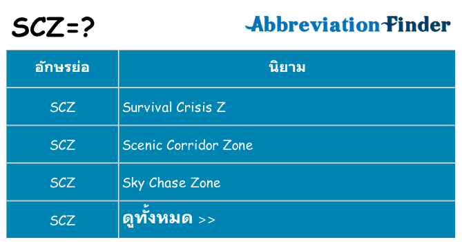 อะไรไม่ scz ถึง