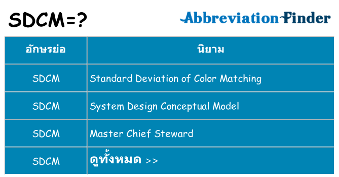 อะไรไม่ sdcm ถึง