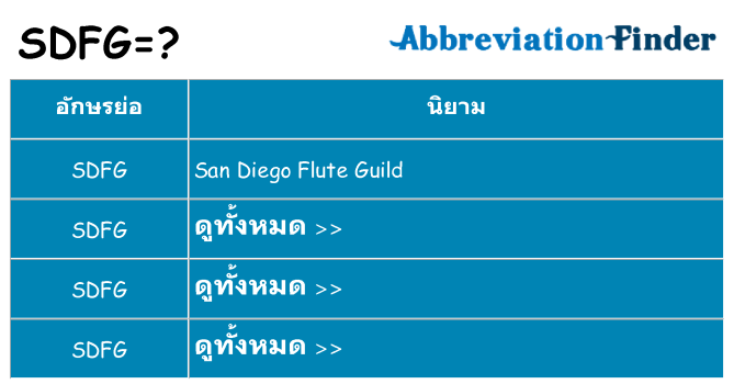 อะไรไม่ sdfg ถึง