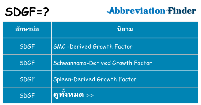 อะไรไม่ sdgf ถึง