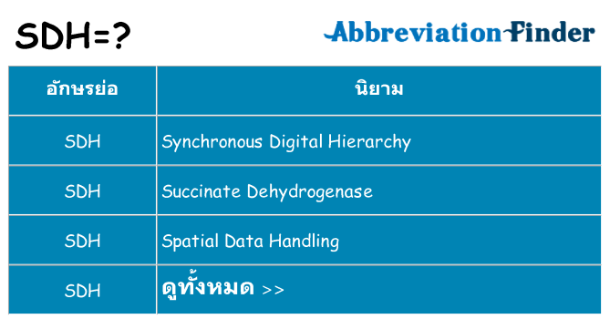 อะไรไม่ sdh ถึง