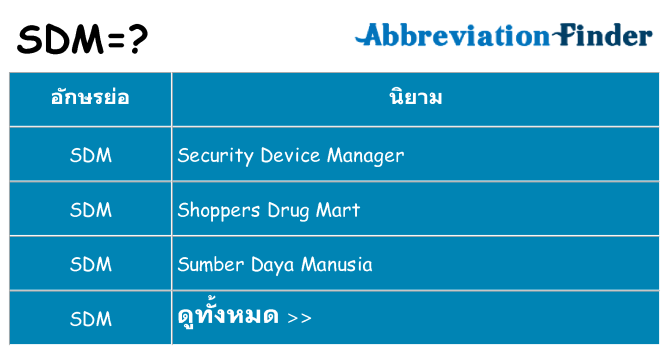 อะไรไม่ sdm ถึง