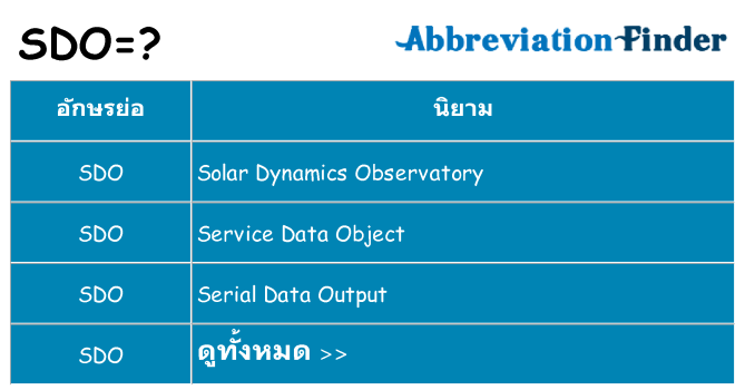 SDO หมายถึงอะไร