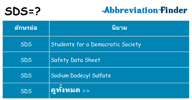 อะไรไม่ sds ถึง