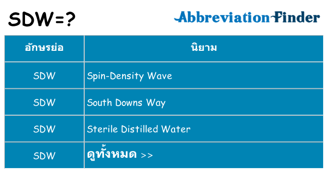 อะไรไม่ sdw ถึง